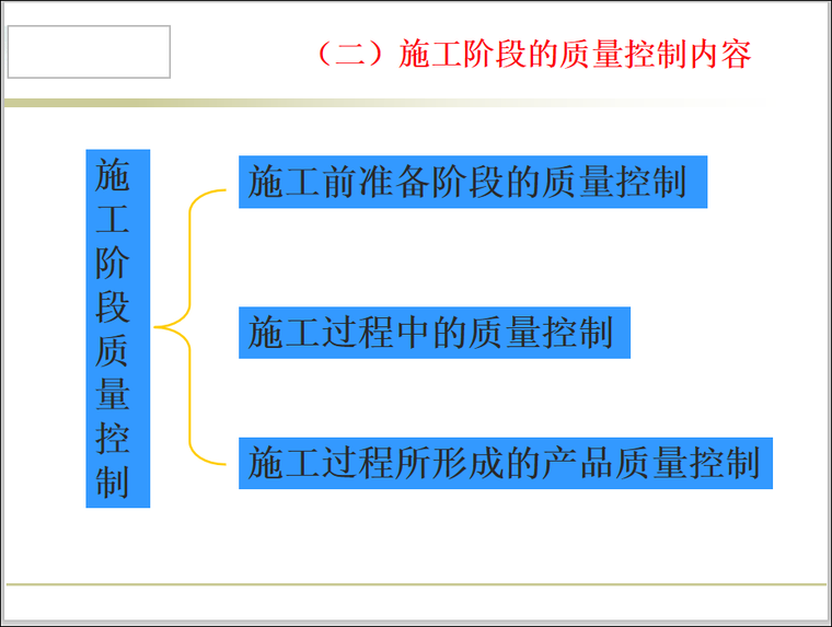 施工阶段的质量控制内容