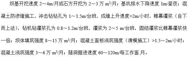 水利工程水库施工组织设计-施工控制性参考指标