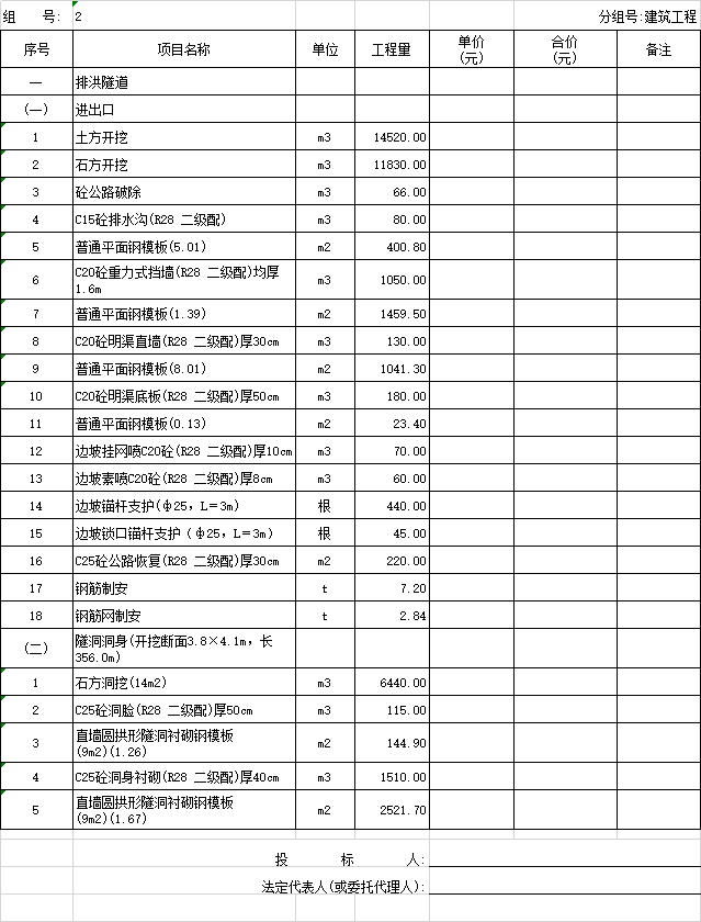 挡土墙反滤包工程量如何计算资料下载-排洪隧洞招标文件及招标工程量清单