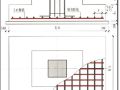 结合18G901/16G101图集，详解钢筋施工