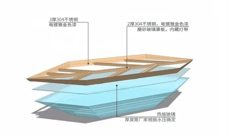 详细解读新锐景观材料——玻璃_25