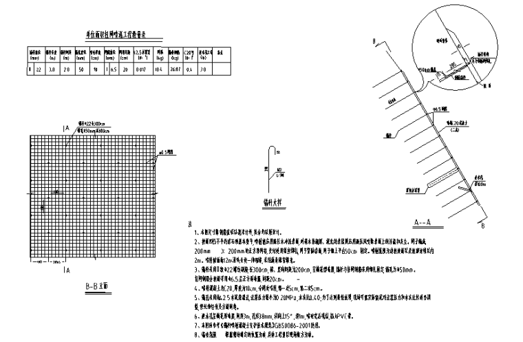 挂网锚喷砼资料下载-挂网喷射混凝土设计图2020