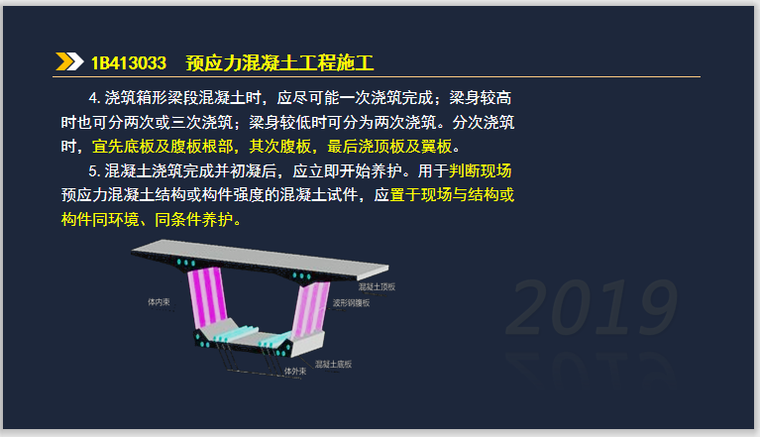 一建公路实务考试1B413000公路桥梁(319页)-预应力混凝土工程施工