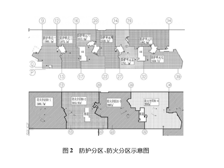 4篇人防工程设计论文合集2018-防护分区、防火分区示意图