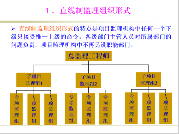 监理直线制组织结构图图片