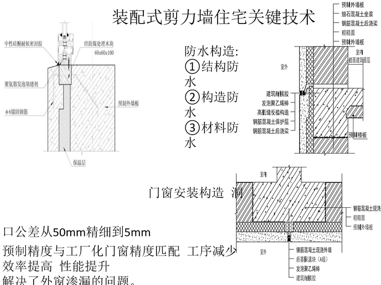 装配式建筑发展概况技术体系及案例分享PPT-07 装配式剪力墙住宅关键技术