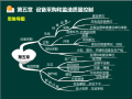 监理工程师建设工程质量控制-第五章