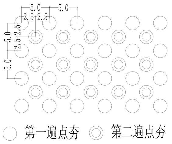 点夯布置图