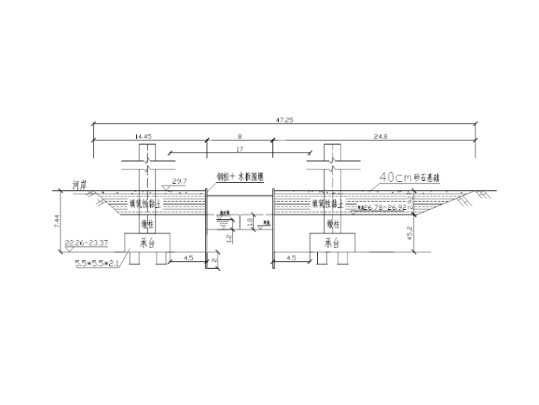 高速公路路面技术交底资料下载-[北京]高速公路围堰技术交底及安全交底