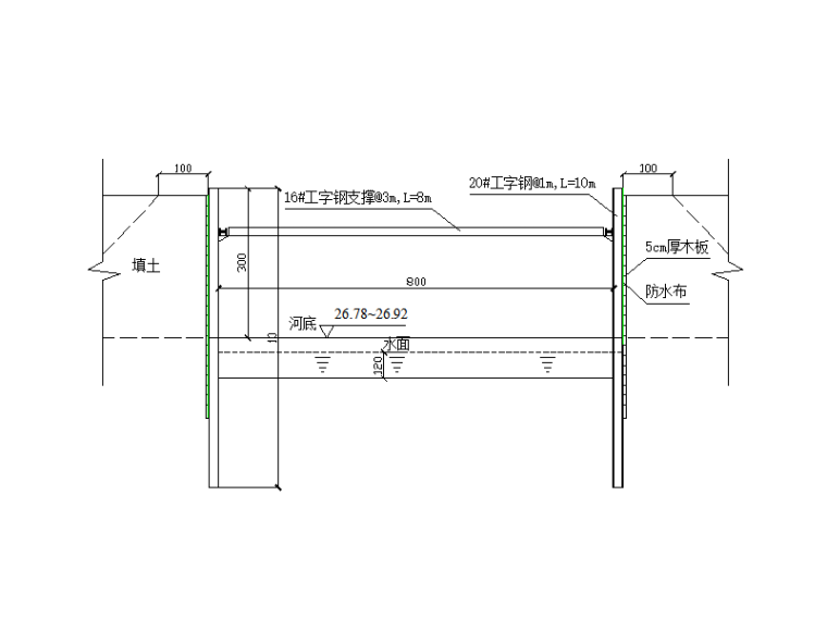 [北京]高速公路围堰技术交底及安全交底-围堰大样图