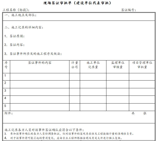 建设工程业主项目管理实施方案（含图表）-现场签证审批单