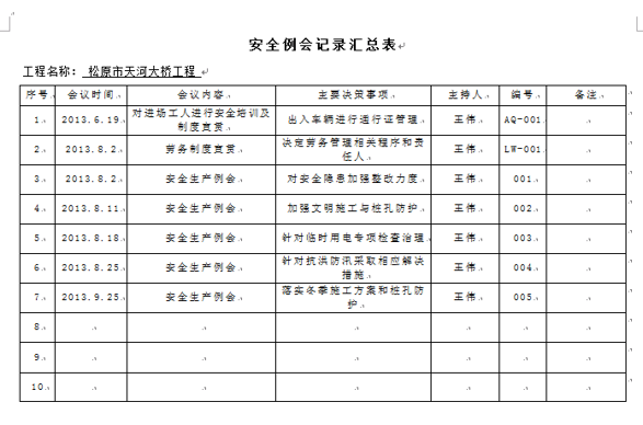 大桥项目安全内业资料整理与管理办法-安全会议记录及汇总