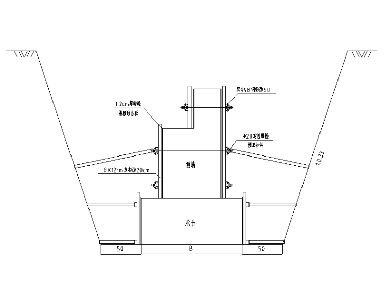 给水管道盖板施工方案资料下载-[北京]公路天然气管道保护盖板涵施工方案