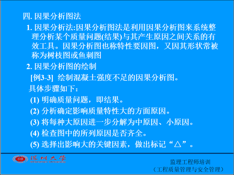 因果分析图法