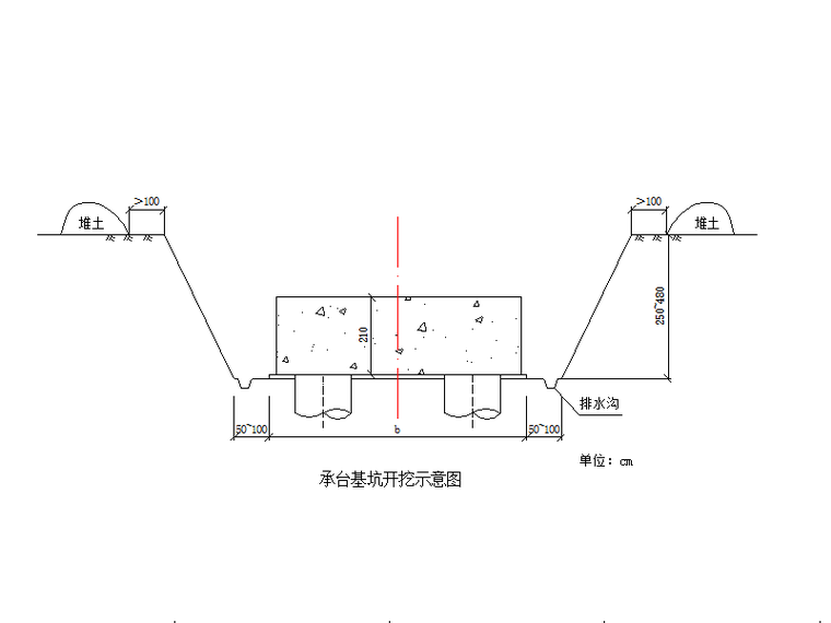 上基坑通道方案资料下载-[北京]公路桥梁承台基坑开挖安全专项方案