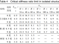 隔震结构中上部结构与隔震层的刚度比限值