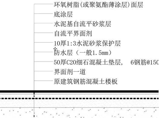 5,10厚1:3水泥砂浆保护层 6,20厚1:3水泥砂浆找平层   7,自流