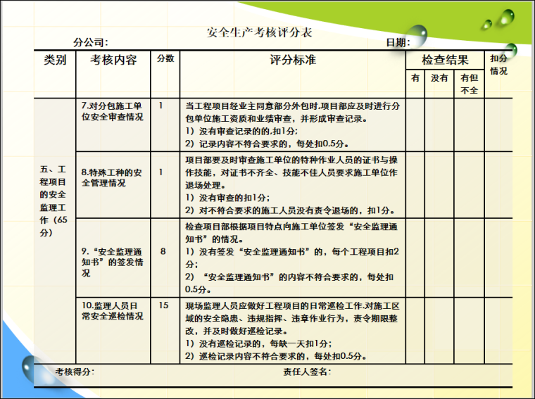 安全主管培训资料下载-通信建设工程安全生产培训