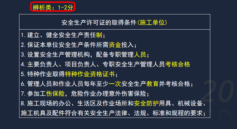 2019一建工程法规第五、六章冲刺专题PPT  -02 安全生产许可证的取得条件