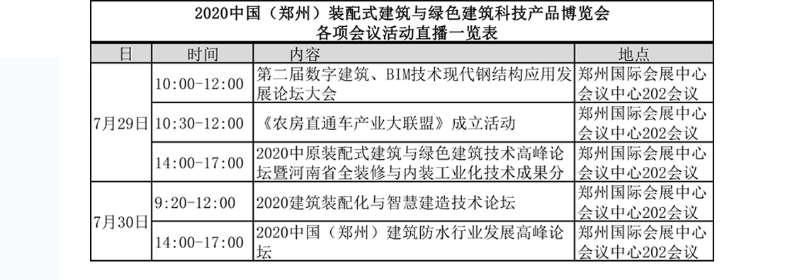 2020中国（郑州）装配式建筑与绿色建筑科技产品博览会各项会议活动直播一览表。