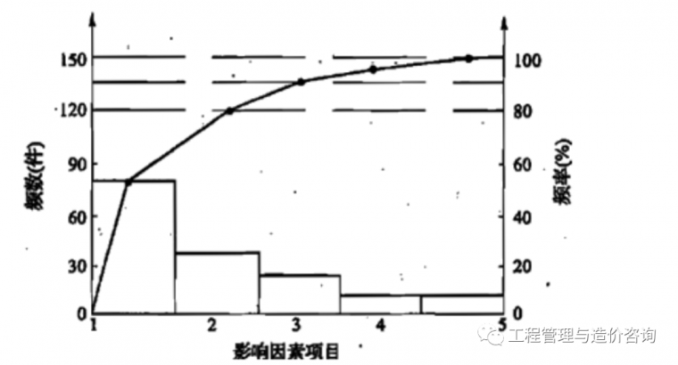 20套项目实施计划规划及管理方案合集_6