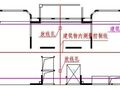 建筑施工放线验线总结大全,别再问怎么放线!