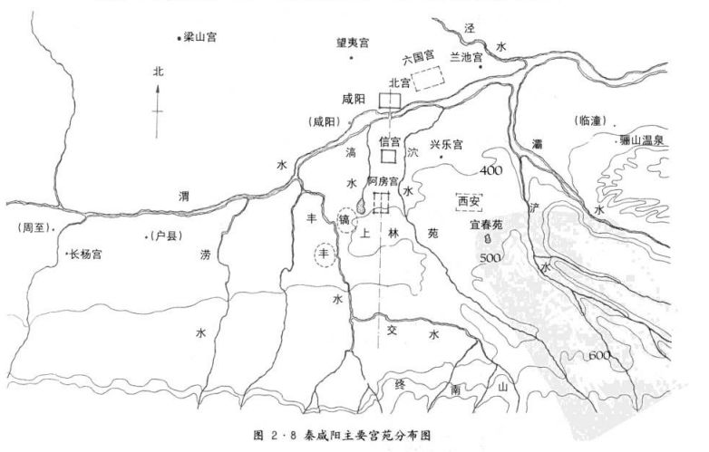 秦朝咸阳城平面图图片