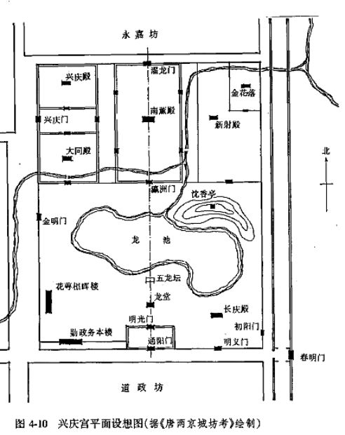 唐兴庆宫平面图图片