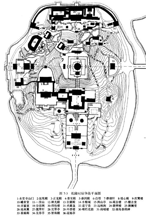 乾隆时期琼华岛
