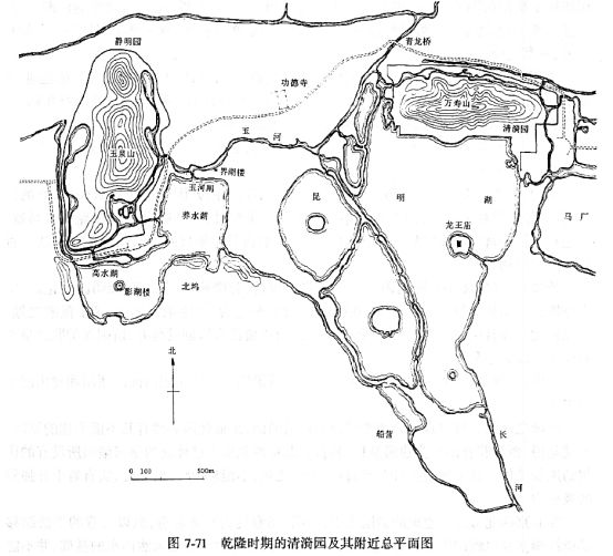 乾隆时期清漪园