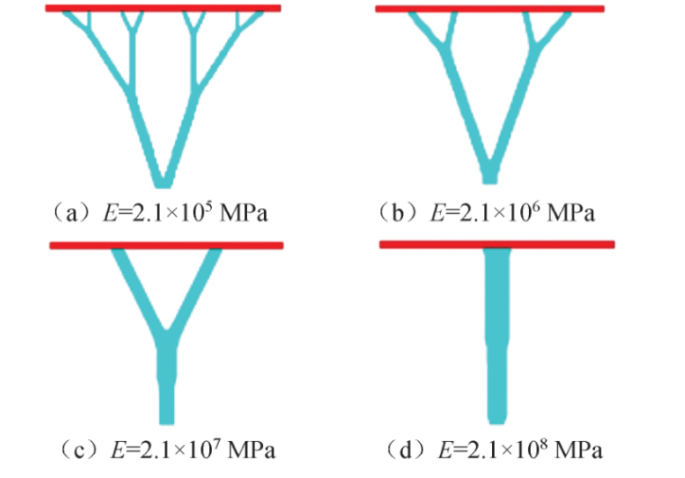 拓扑折叠住宅数据资料下载-基于连续体结构拓扑优化的树状结构拓扑创构
