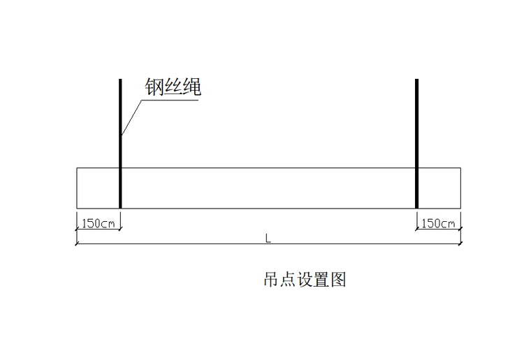 [北京]高速公路河道桥梁桥拆除技术交底