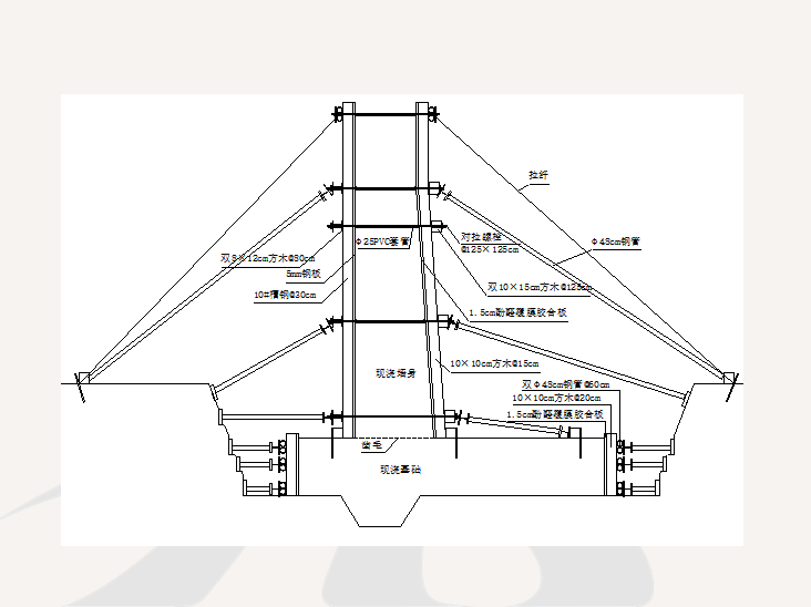 安全技术教程资料下载-[北京]高速公路挡土墙安全技术交底