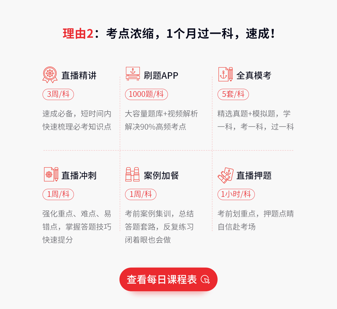 2020二级建造师保过班（二建全科），包括系统精讲：共90小时，夯实基础，系统学习全书，建立知识体系框架；模考测验：每周一次，通过考试，巩固精讲阶段考点，重点突破重点，难点易错点；考前冲刺：共30小时，考前突击，用最短的时间掌握最重要的考点；真题集训：共12个小时，真题实战讲解，揣摩出题人意图，预测2020年考点；案例专项：共6小时，分析典型案例，找到解题思路，把握采分点，解读阅卷规则；绝密押题：考前最后一课，押题点睛，自信赴考。