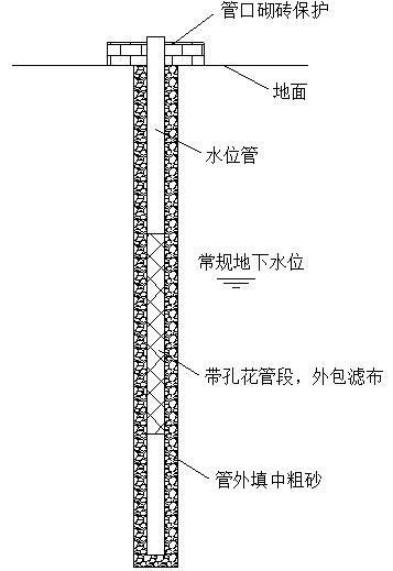 地下水位管埋设示意图