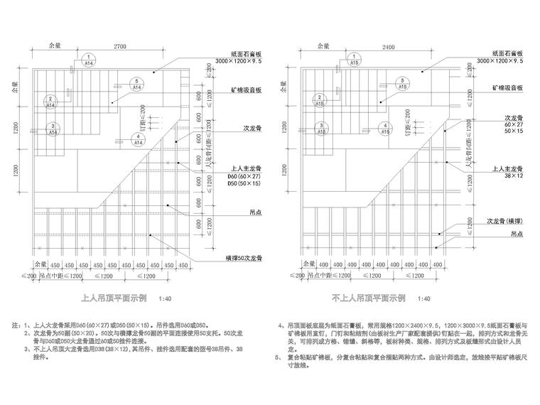 室内造型吊顶节点资料下载-设计院通用天花节点（风口，龙骨，灯槽等）