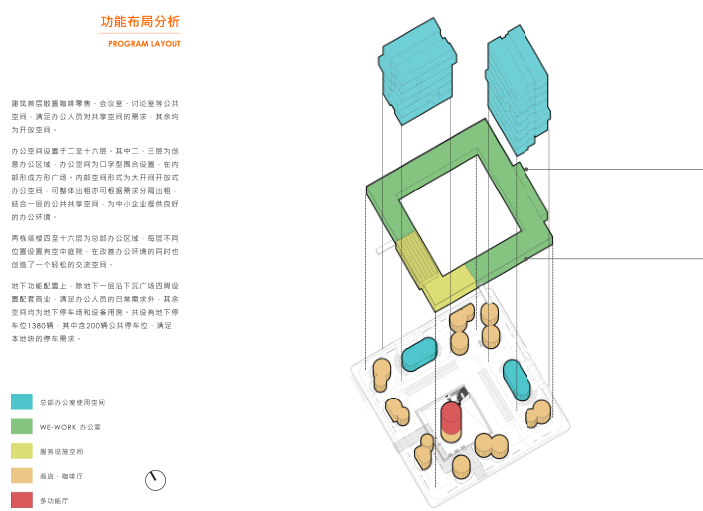 上海金桥高层办公楼及配套商业中标方案文本-功能布局分析