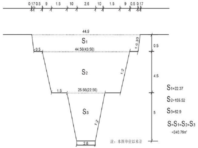 给污水管网施工方案资料下载-污水管网明开槽施工方案