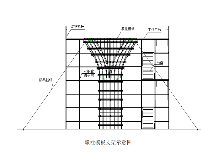 高速公路圆墩柱施工资料下载-[北京]高速公路桥梁D匝道墩柱施工方案