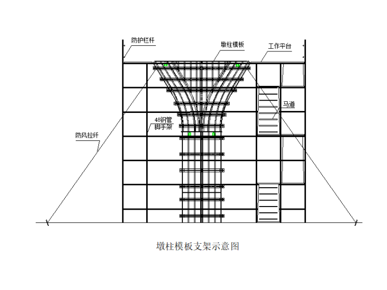 高速公路上部结构施工方案资料下载-[北京]高速公路桥梁E匝道墩柱施工方案