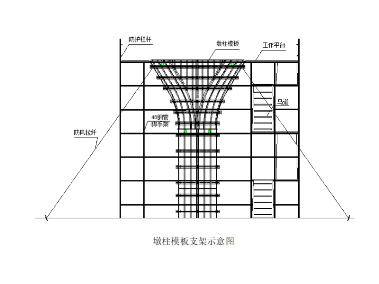 高速公路圆墩柱施工资料下载-[北京]高速公路桥梁E匝道墩柱施工方案