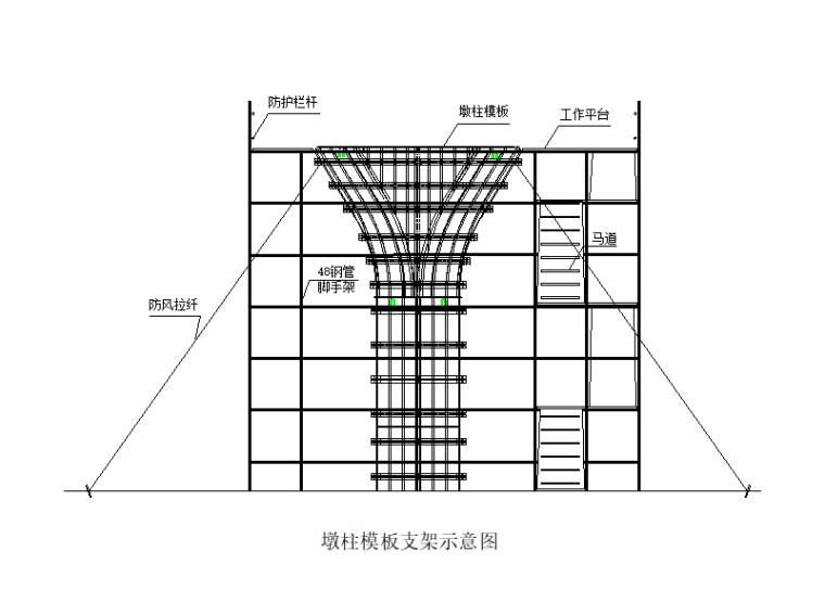 高速公路上部结构施工方案资料下载-[北京]高速公路桥梁G匝道墩柱施工方案