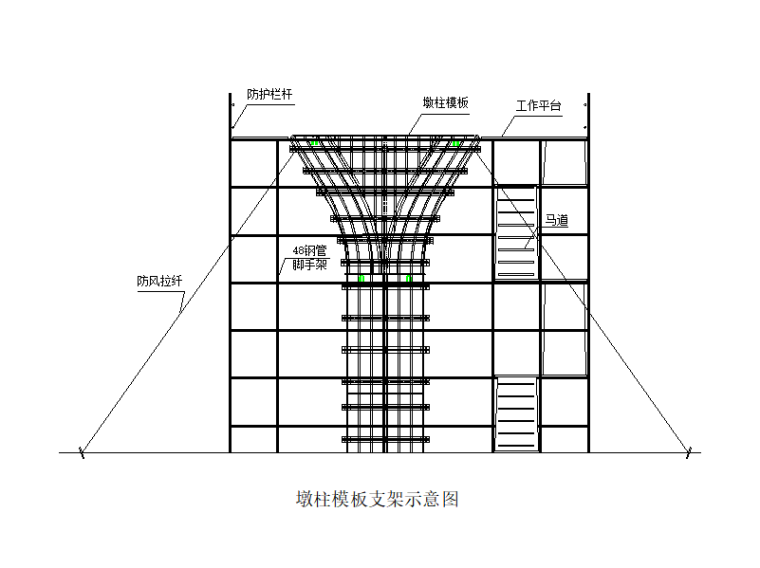 快速路增设匝道施工资料下载-[北京]高速公路桥梁G匝道墩柱施工方案