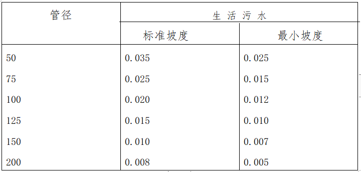 办公建筑室内装饰方案资料下载-标准化厂房办公楼室内装饰装修工程