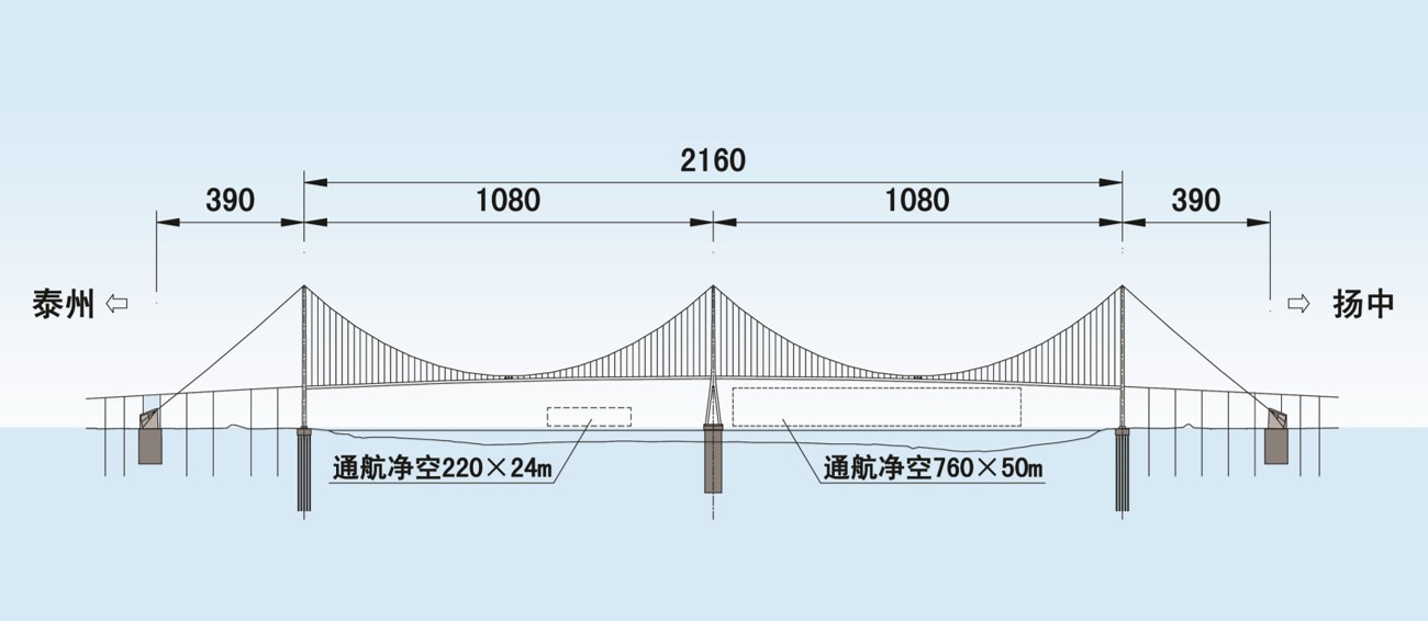 大型悬索桥中塔沉井施工技术及质量控制