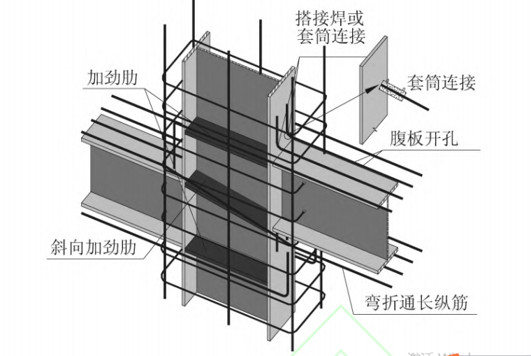 结构抗震性能试验资料下载-型钢混凝土异型中节点抗震性能试验研究