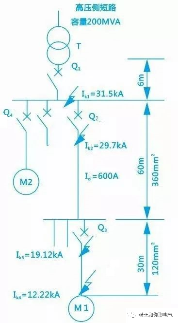 电网的额定电压资料下载-教你如何选配电系统各级断路器