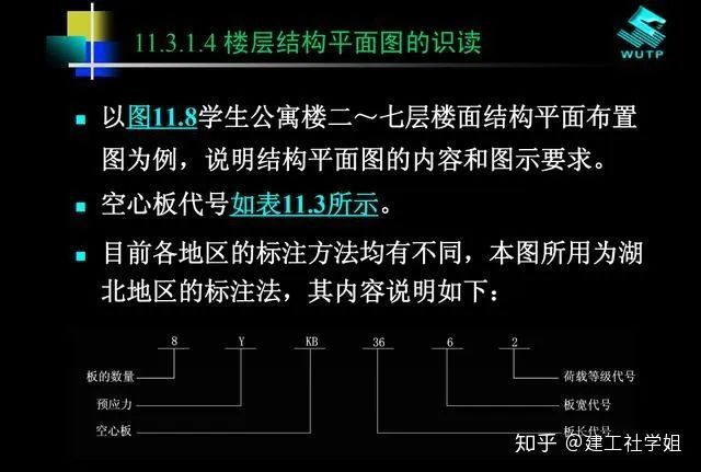 建筑结构施工图纸该怎么看?宝贵经验分享!_12 建筑结构施工图纸该怎么看?宝贵经验分享!_12