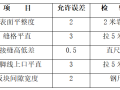 银行营业厅装修装饰工程施工组织设计