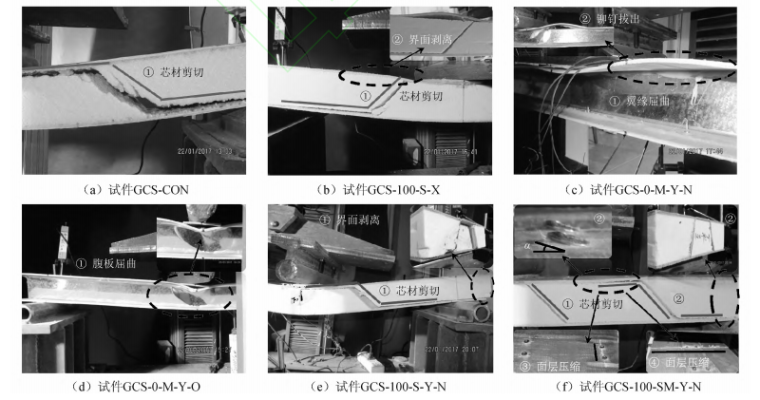 钢板组合梁桥面板湿接缝资料下载-GFRP面板-冷弯薄壁型钢组合梁受弯性能试验